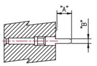 Contact Size 20 # Socket c