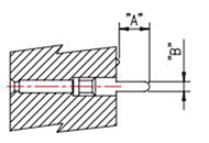 Contact Size 8 # Socket c