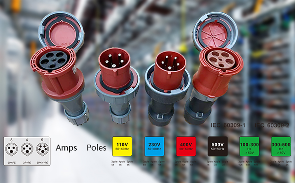 Industrial-plugs-4