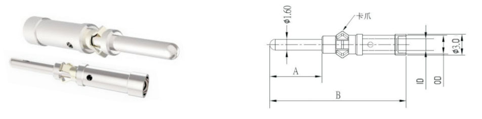 Conectores de alimentación multipolares SAS75 y SAS75X-6